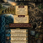 الانتخاب-الطبيعي