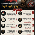 الحتمية-التاريخية-في-تغيير-النظام-العراقي