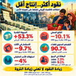 اقتصاد-النظام-الإيراني-المنهار