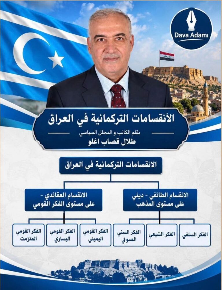 تركمان